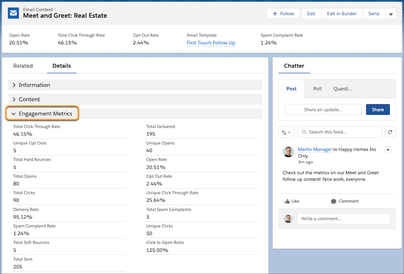 PArdot metrics KPI